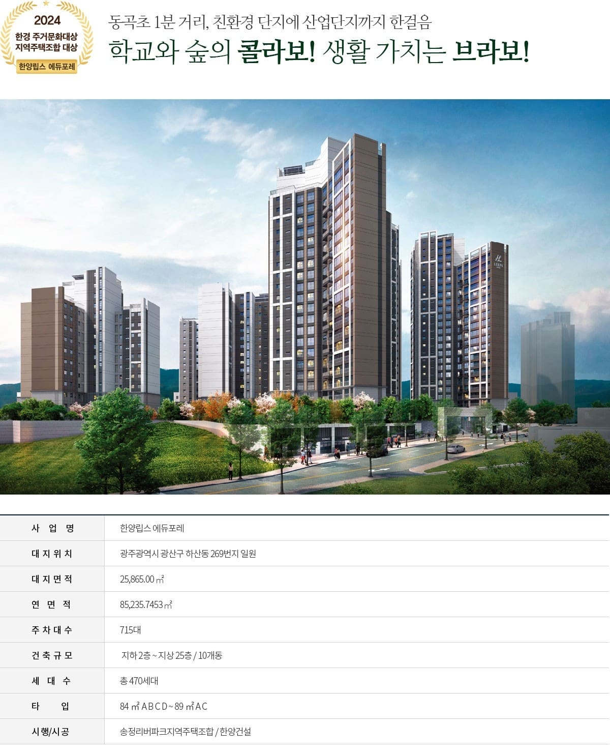 한양립스에듀포레 사업개요